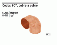 12140