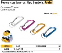 Pecera con llaveros_